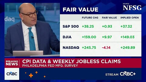 CPI comes in at 2.7% year over year