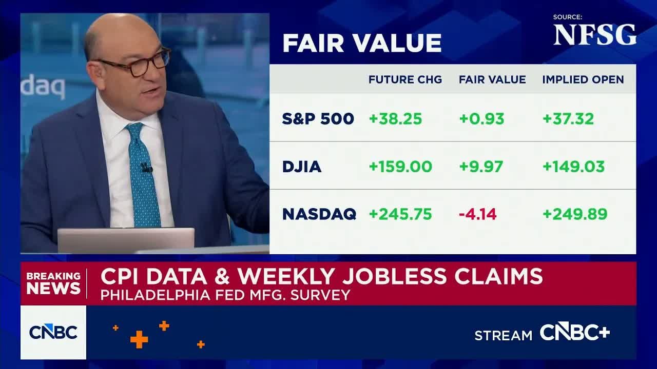 CPI comes in at 2.7% year over year