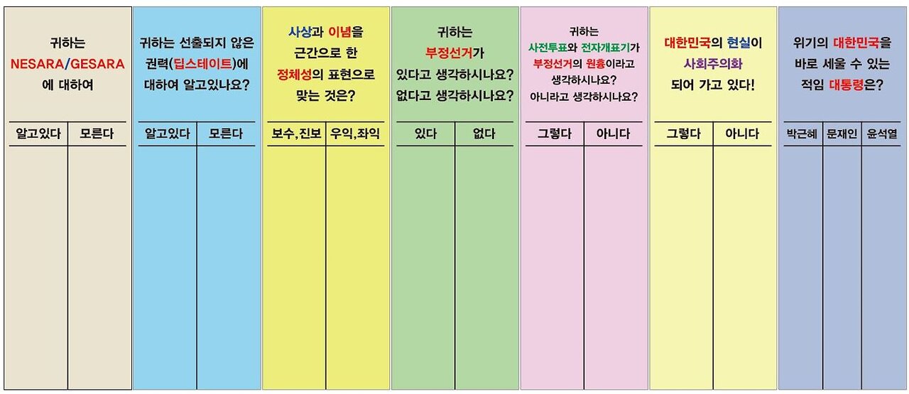 제 68차 10/3 개천절에 미대사관 앞 건너편에서 배너광고 여론조사 및 국민들을 깨우기 위한 국·내외 상황 연설과 구국을 위한 대안 제시!