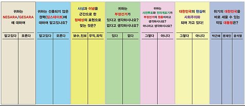 제 68차 10/3 개천절에 미대사관 앞 건너편에서 배너광고 여론조사 및 국민들을 깨우기 위한 국·내외 상황 연설과 구국을 위한 대안 제시!
