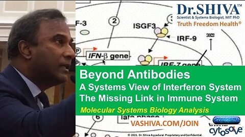 Dr.SHIVA™:Beyond Antibodies @CytoSolve® Systems Analysis of Immunity(3/21)