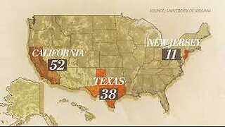Census Lawsuit FILED to Redo 2020! Trump orders new census without counting illegal immigrants