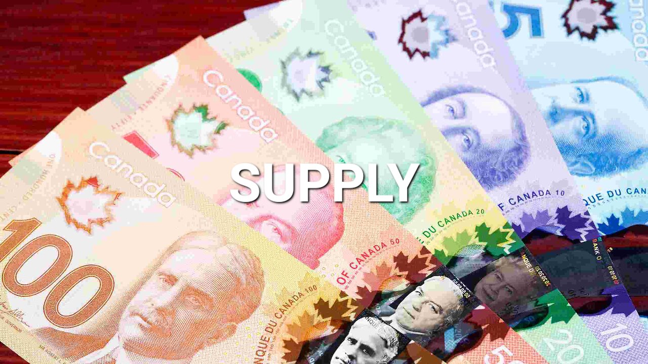 Understanding Money: Supply #Housechurch #Videotional