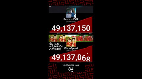 IShowSpeed Passed BeatboxJCOP