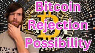 Bitcoin Rejection Possibility #crypto #grt #xrp #algo #ankr #btc