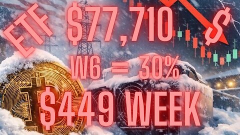 No more Crypto investing for me. | The Weekly | Ep #2026W6