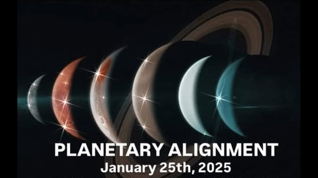 Planetary Alignment