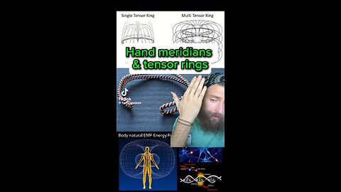 Hand Meridians & Tensor Rings