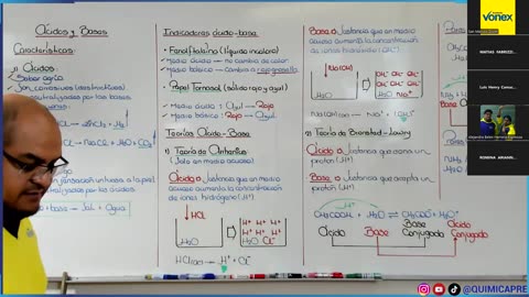 VONEX SEMIANUAL 2025 | Semana 16 | Química
