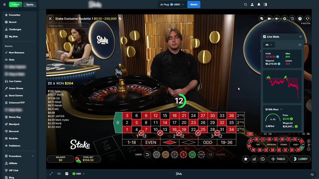 I Found The BEST WAGER STRATEGY On Stake_ ( Recovery System)