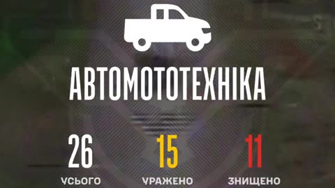 📊🛸 Ukraine Russia War | 59th Brigade's Drone Report from Pokrovsk Direction | RCF