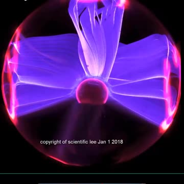 Plasma ball painting