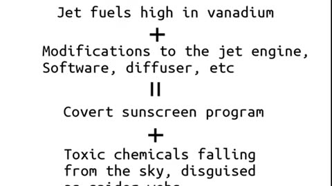 Chemwebs Secret Disclosure