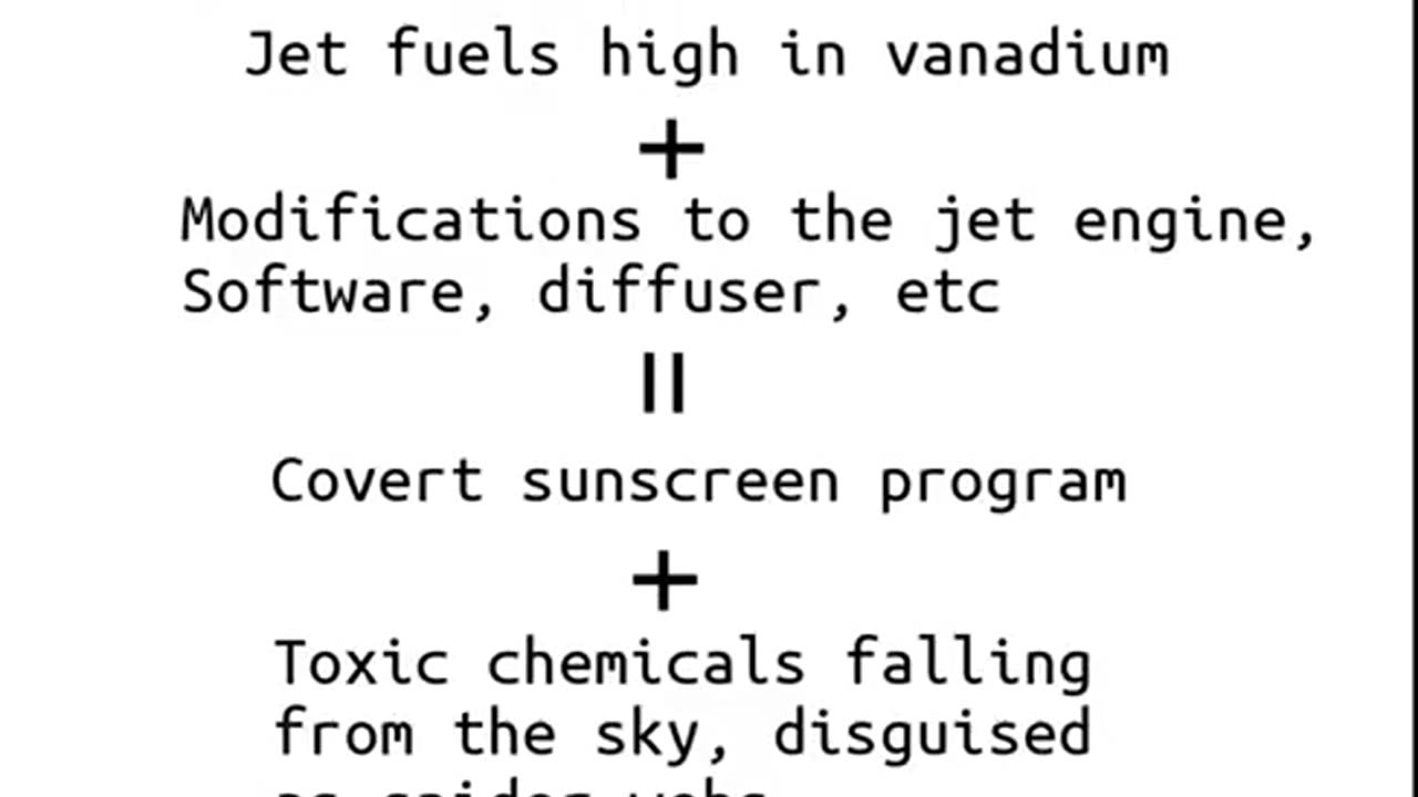 Chemwebs Secret Disclosure