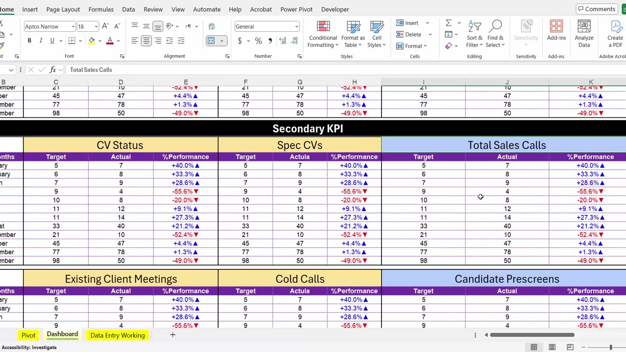 Excel Live Project Solution for Fiverr: How to Do Live Working and Achieve Results