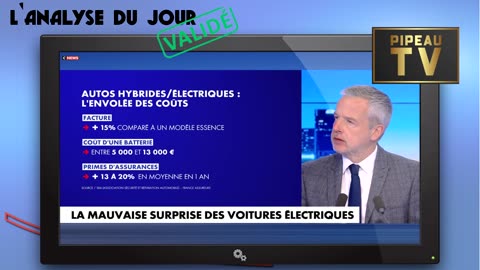 Prix, assurance, réparation, batterie etc...: L'arnaque des voitures électriques !!