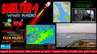87.9FM-The Prep! | LIVE 24/7 Music/WW3-News/Prepping/Wx