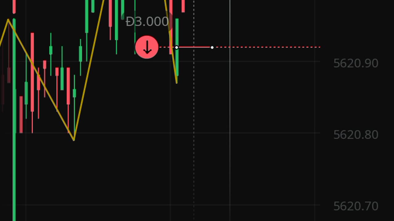 watch forex market part 10