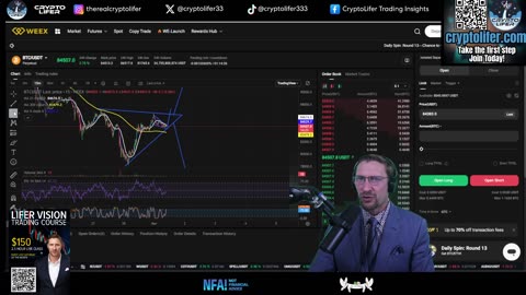 Bitcoin Update for Saturday: Risky Price Zone! This Level Must Hold