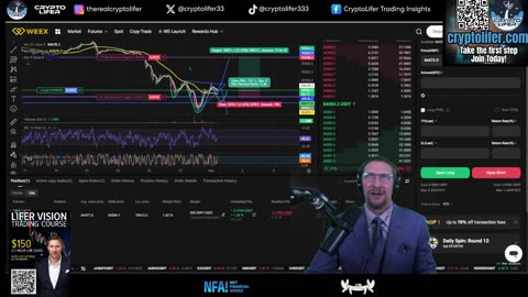 Bitcoin Update for Saturday: Risky Price Zone! This Level Must Hold