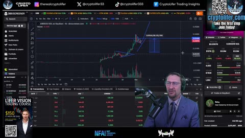 Bitcoin Update for Saturday: Risky Price Zone! This Level Must Hold