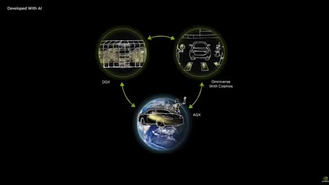 Unlocking the Future: AI-Powered Autonomous Vehicles Revolution