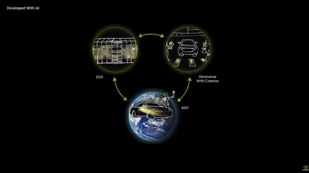 Unlocking the Future: AI-Powered Autonomous Vehicles Revolution