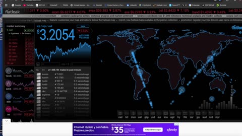 XRP GEARING UP TO LIFT OFF, Could XRP See $3 First???