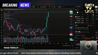 Bitcoin hits extreme fear levels