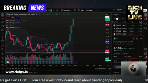 Bitcoin hits extreme fear levels