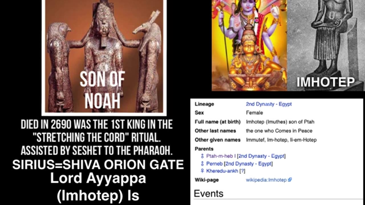VATICAN CERN ANTICHRIST RITUAL