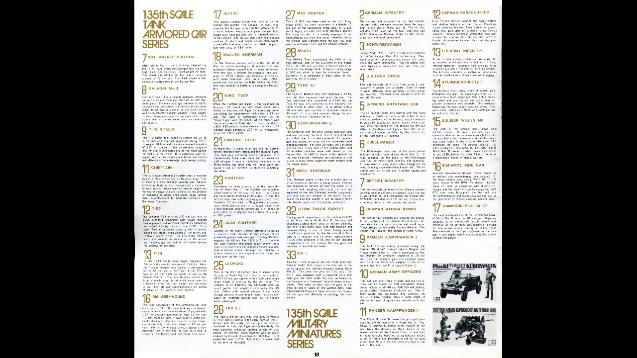 1973 Tamiya Catalog, Original, Complete