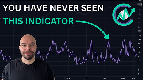 The Best Bitcoin Indicator You Have Never Seen