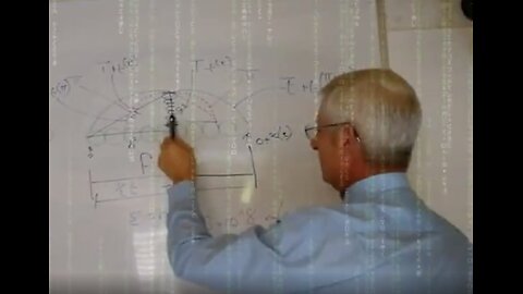 The Theory of Gravity DEBUNKED