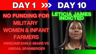 Indicted, Exposed, and Cornered: Letitia James, Spanberger, and the Democrat Shutdown Crisis