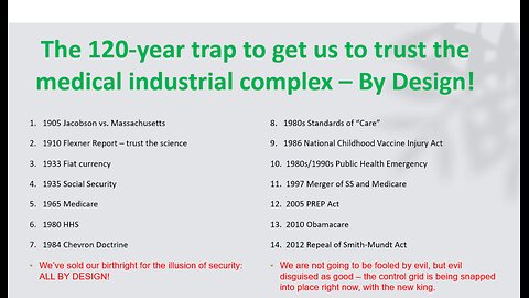 THE 120-YEAR TRAP ~ DISCUSSION WITH SCOTT SCHARA