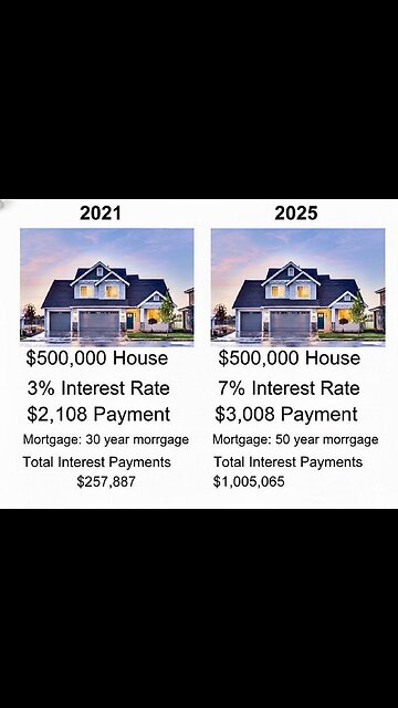 🙄 No wonder BRICS and the Global South are waking up to the scam...