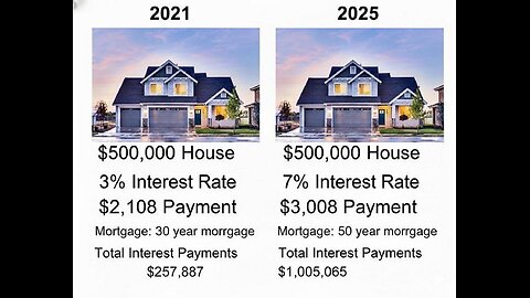 🙄 No wonder BRICS and the Global South are waking up to the scam...