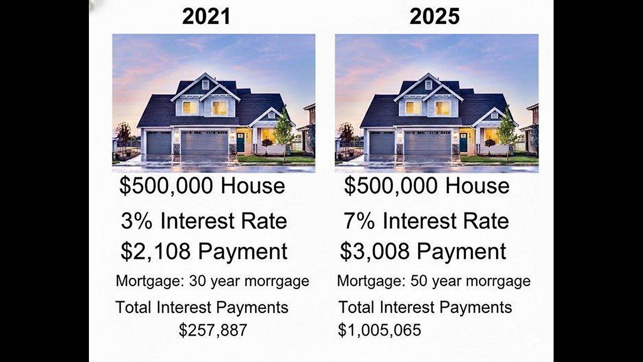 🙄 No wonder BRICS and the Global South are waking up to the scam...