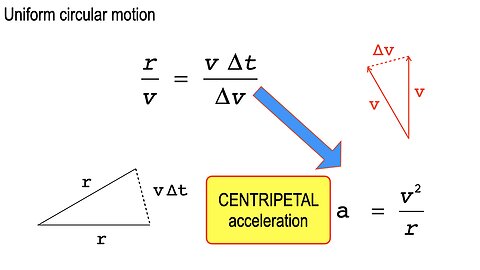 Lecture 11, Jan. 31