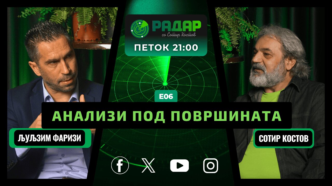 Radar Podcast | Радар Подкаст S01E06, Анализи под површината со Љуљзим Фаризи