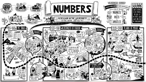 Numbers 26 - MacArthur