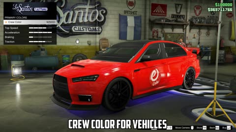 Los Santos DRUG WARS Story, Characters, Payouts, Vehicles, Gameplay Updates & MORE!