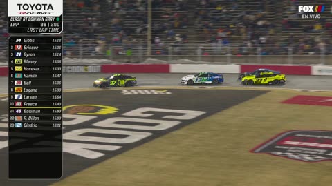 [Fragmento] The Clash 2026 en Fox Deportes (USA 🇺🇲) (04/02/2026)