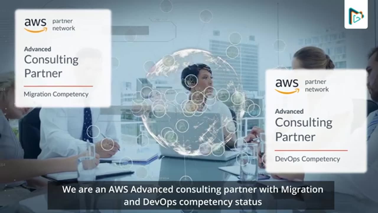 Incedo AWS | Live-Action + Animated Cloud Explainer Video | PaaS & Tech Solutions