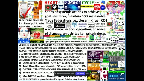 OOTW: Operations Other Than War = Swords to Plowshares
