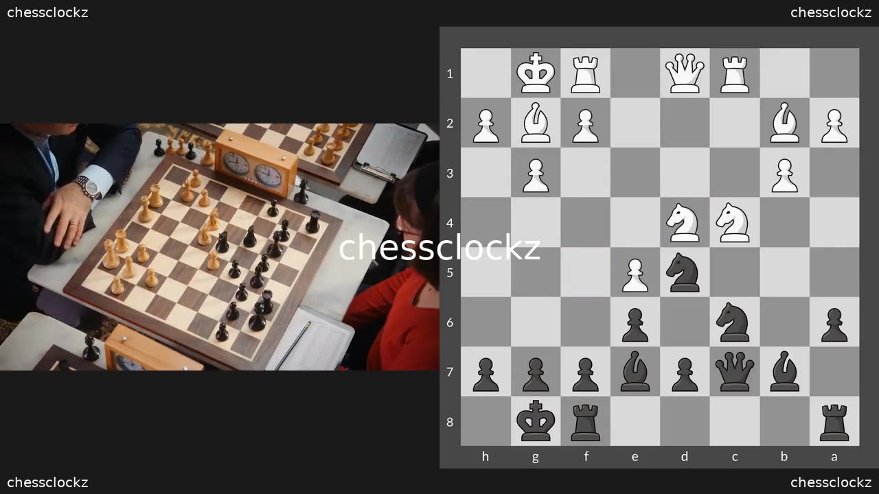 20. MasterClass - Garry Kasporov Teaches Chess - Molly's Game