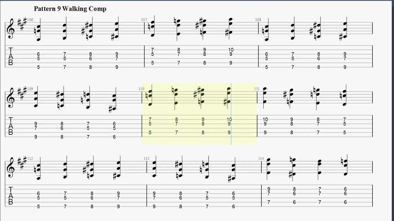 A-Blues Progressions