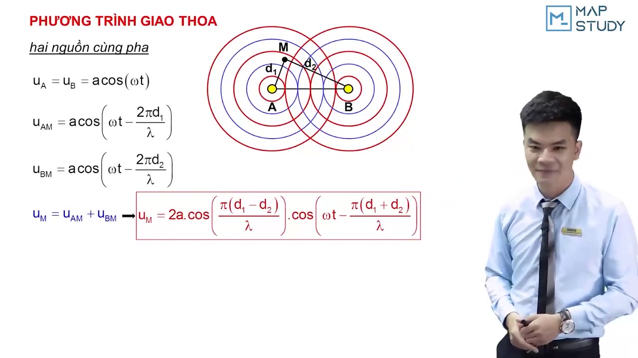 Bài 0207 Giao thoa sóng ts1 Giao thoa sóng 23 Phút
