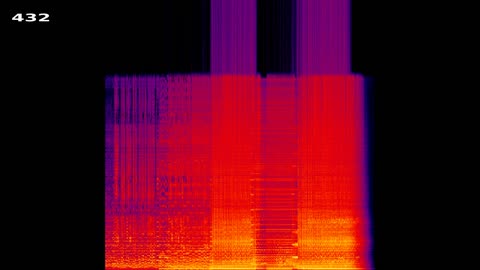 Audacity - Come Sail Away by Styx